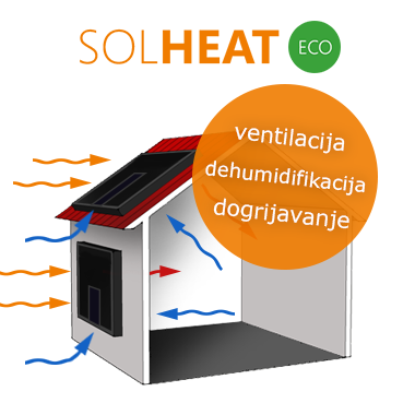 Solární ohřívač vzduchu SolHeat